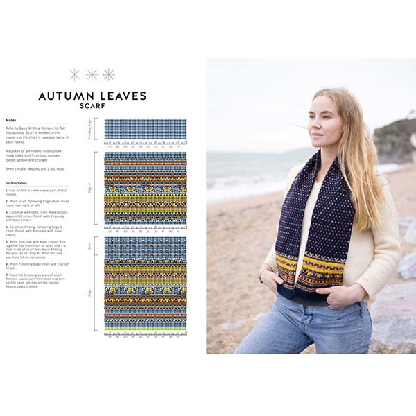 Knit Like a Latvian - Content