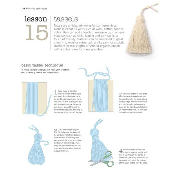 The Very Easy Guide to Cable Knitting - a