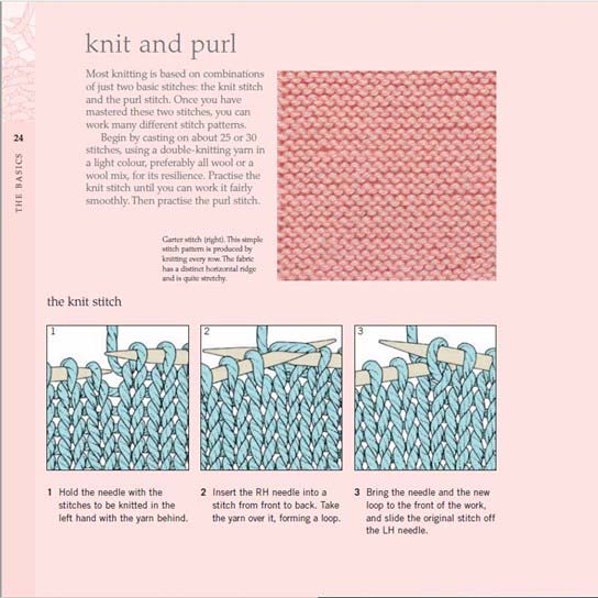 The Knitter's Handbook - A
