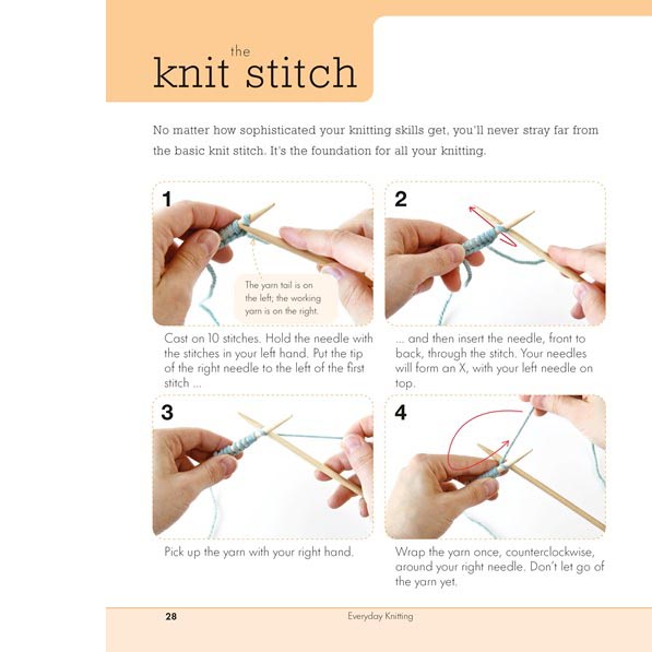 Everyday Knitting - Knit Stitch