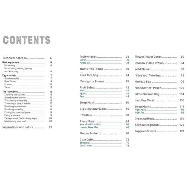 Punch Needle Extravaganza! - Table of Contents