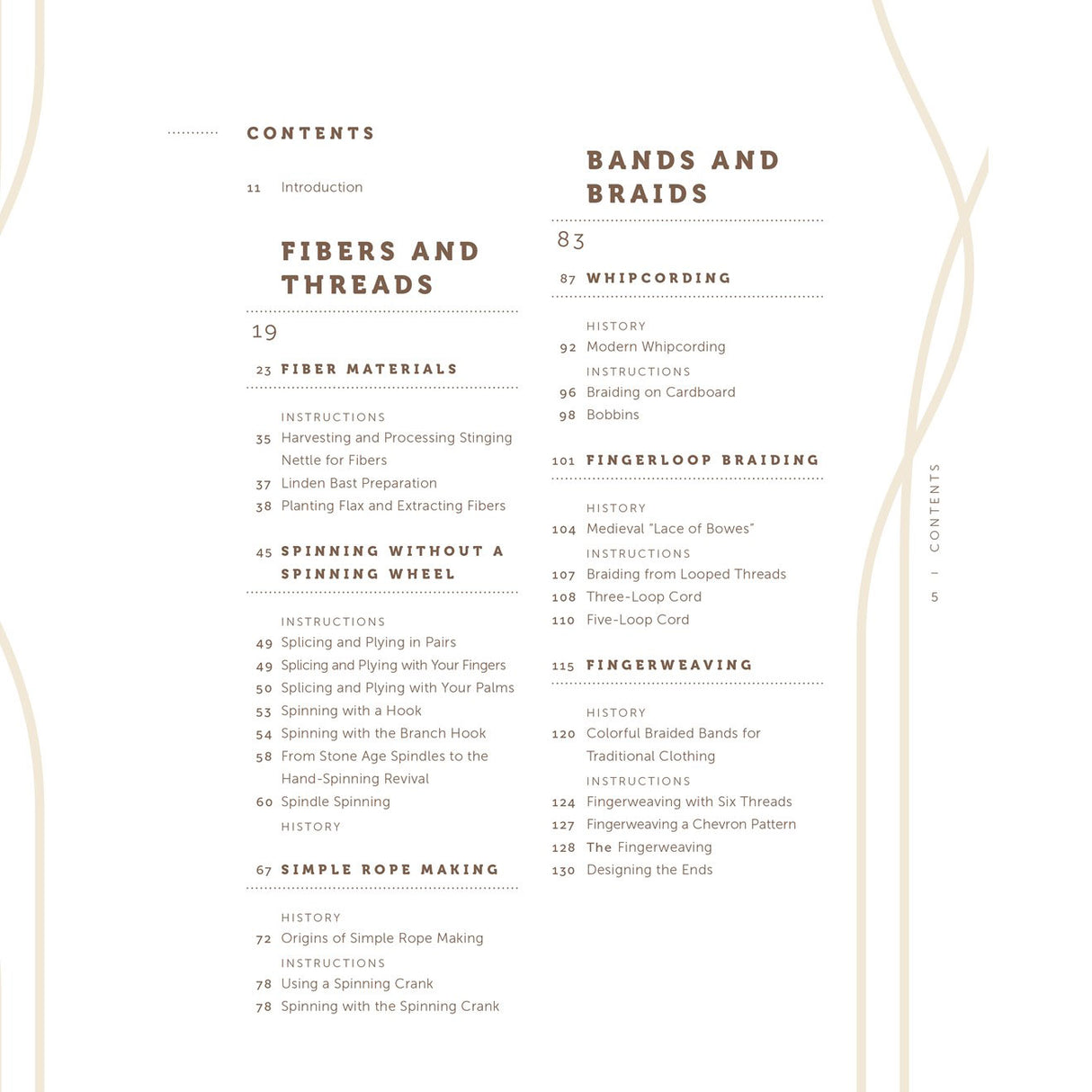 Fiber Craft Heritage - The Woolery