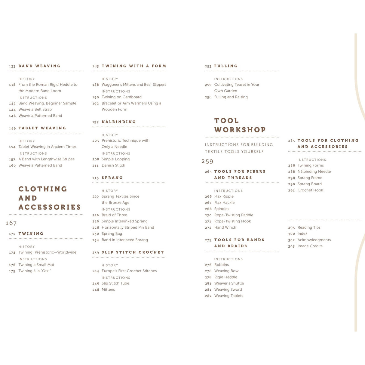 Fiber Craft Heritage - The Woolery