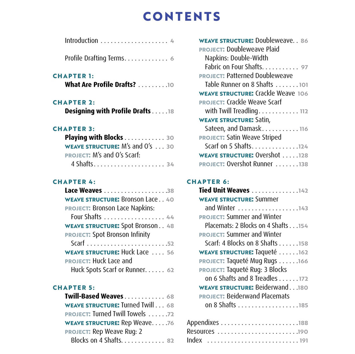 Profile Drafting for Handweavers