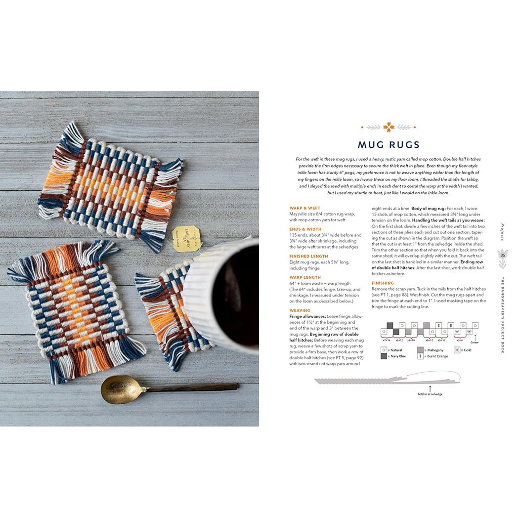 The Bandweaver's Project Book - Example project - Mug Rugs