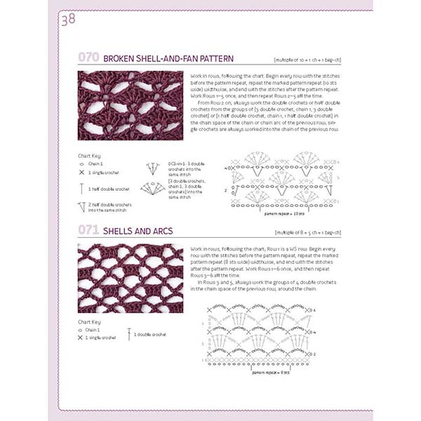 The New Crochet Stitch Dictionary - Content D