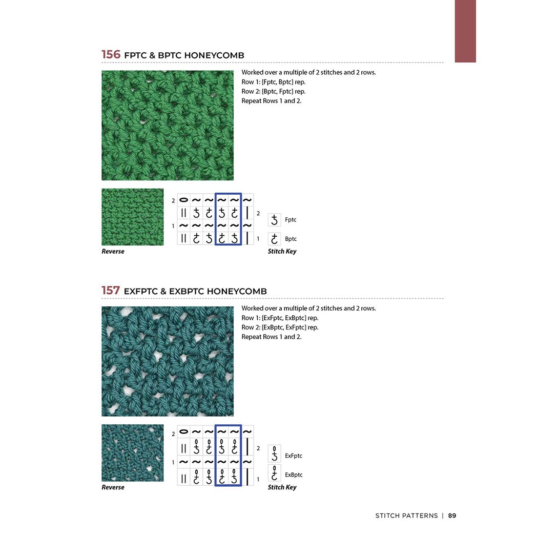 Tunisian Crochet - The Woolery