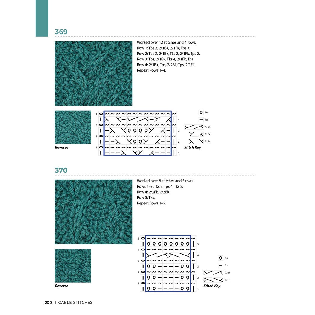 Tunisian Crochet - The Woolery