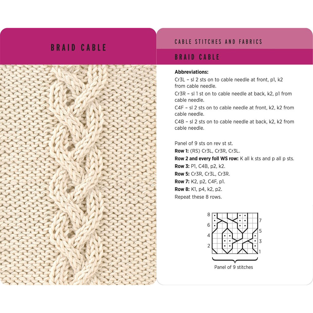 Knitting Stitches Card Deck