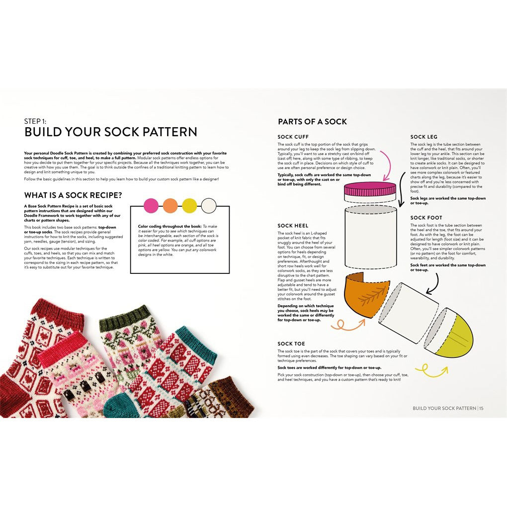 The Doodle Sock Knitting Directory