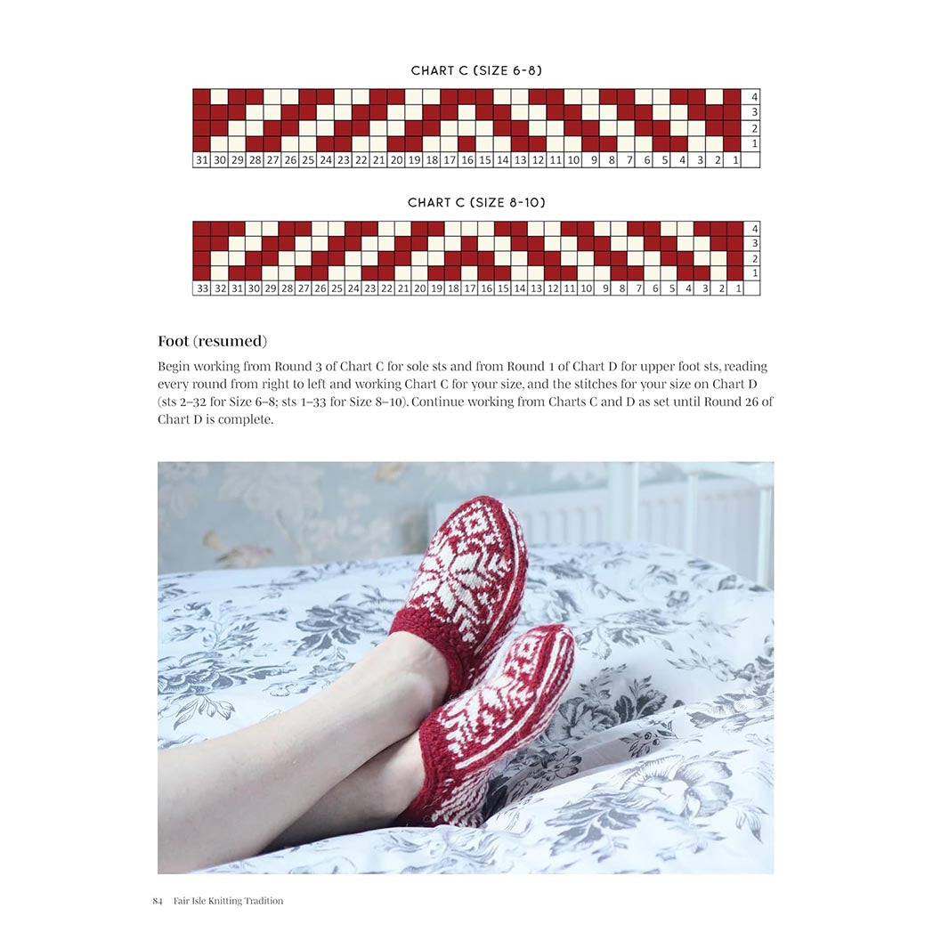 Fair Isle Knitting Tradition - The Woolery