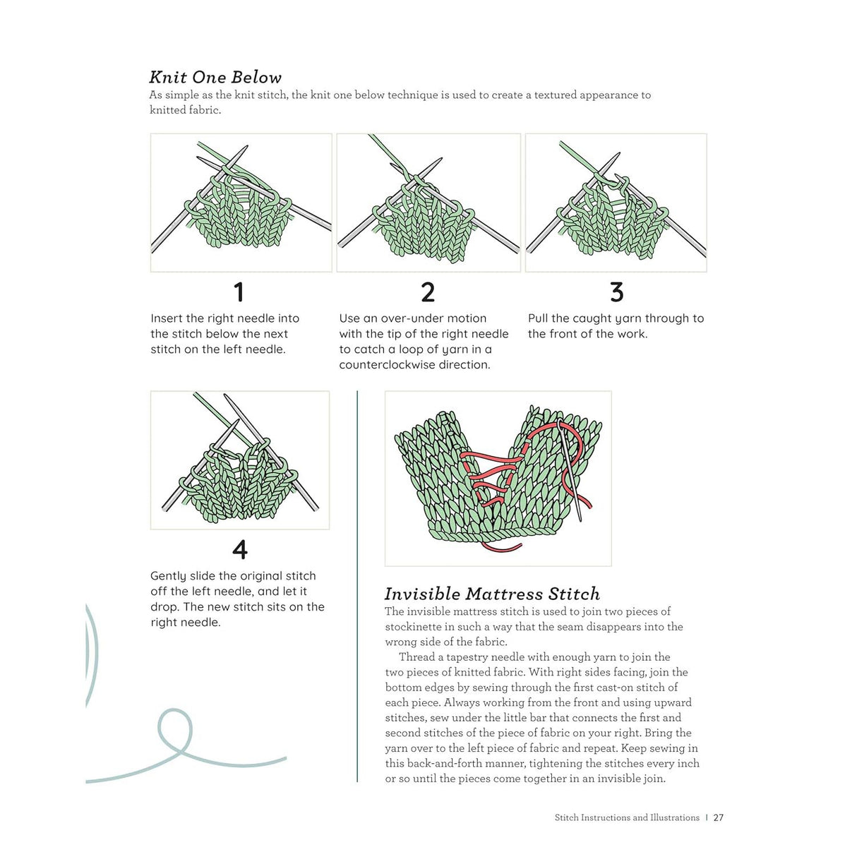 Simple Designs for Meditative Knitting - Instructions