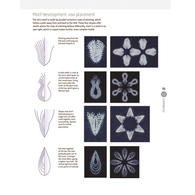 Stitched Shibori - a