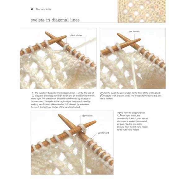 The Very Easy Guide to Lace Knitting - Lesson