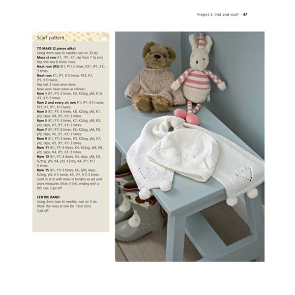 The Very Easy Guide to Lace Knitting - Project