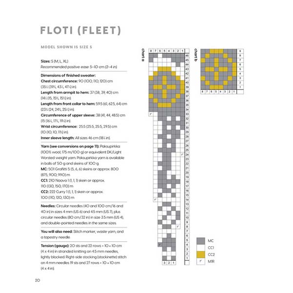 Icelandic Knits - Example