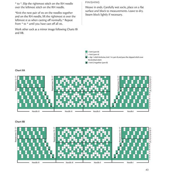 Knitted Moomin Socks - C