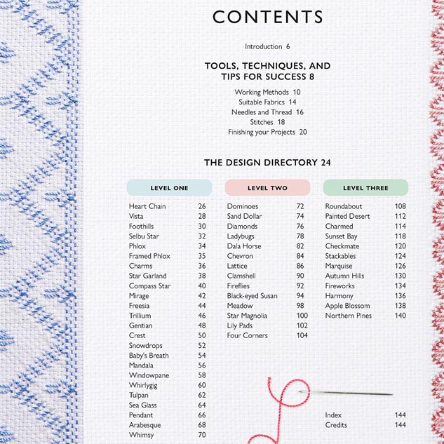Swedish Weaving Pattern Directory - Contents