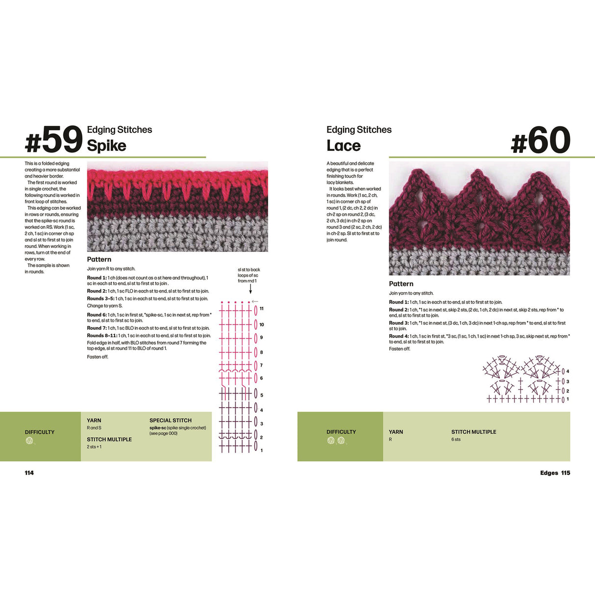 The Crochet Stitch Companion for Blankets and Afghans - The Woolery