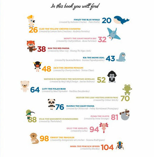 Zoomigurumi Endangered Animals - C