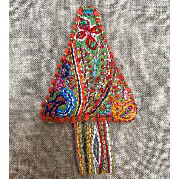 Christmas Tree Ornaments Project - 4