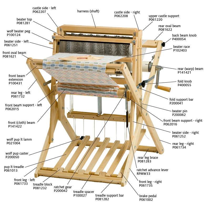 Schacht Wolf Pup LT Loom Parts Diagram