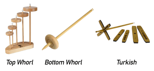 Are You Ready for Spinzilla?