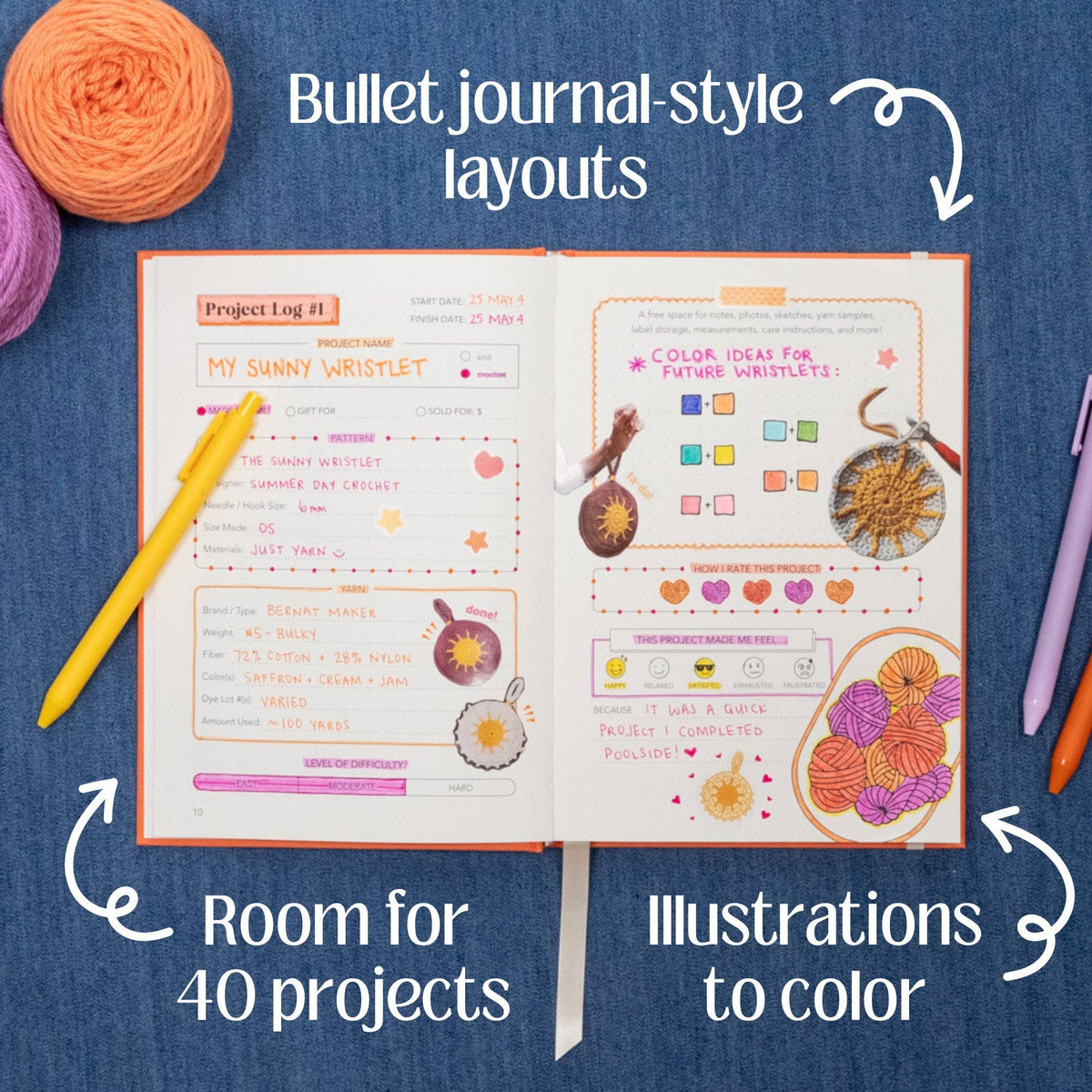 An open bullet journal-style planner spread on a blue textured background, with decorative yarn balls and colored pencils around it. White text overlays read 'Bullet journal-style layouts,' 'Room for 40 projects,' and 'Illustrations to color,' showing the journal's interior pages with colorful planning sections and doodles.