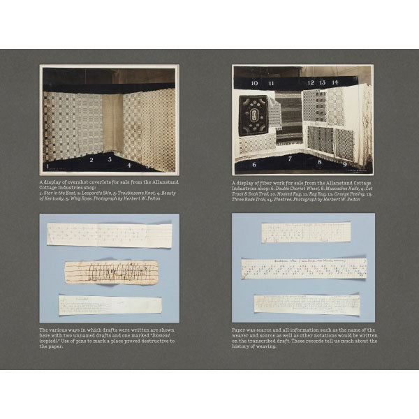 Brown Book of Weaving Drafts