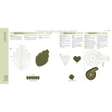 The Block Collection - Contents