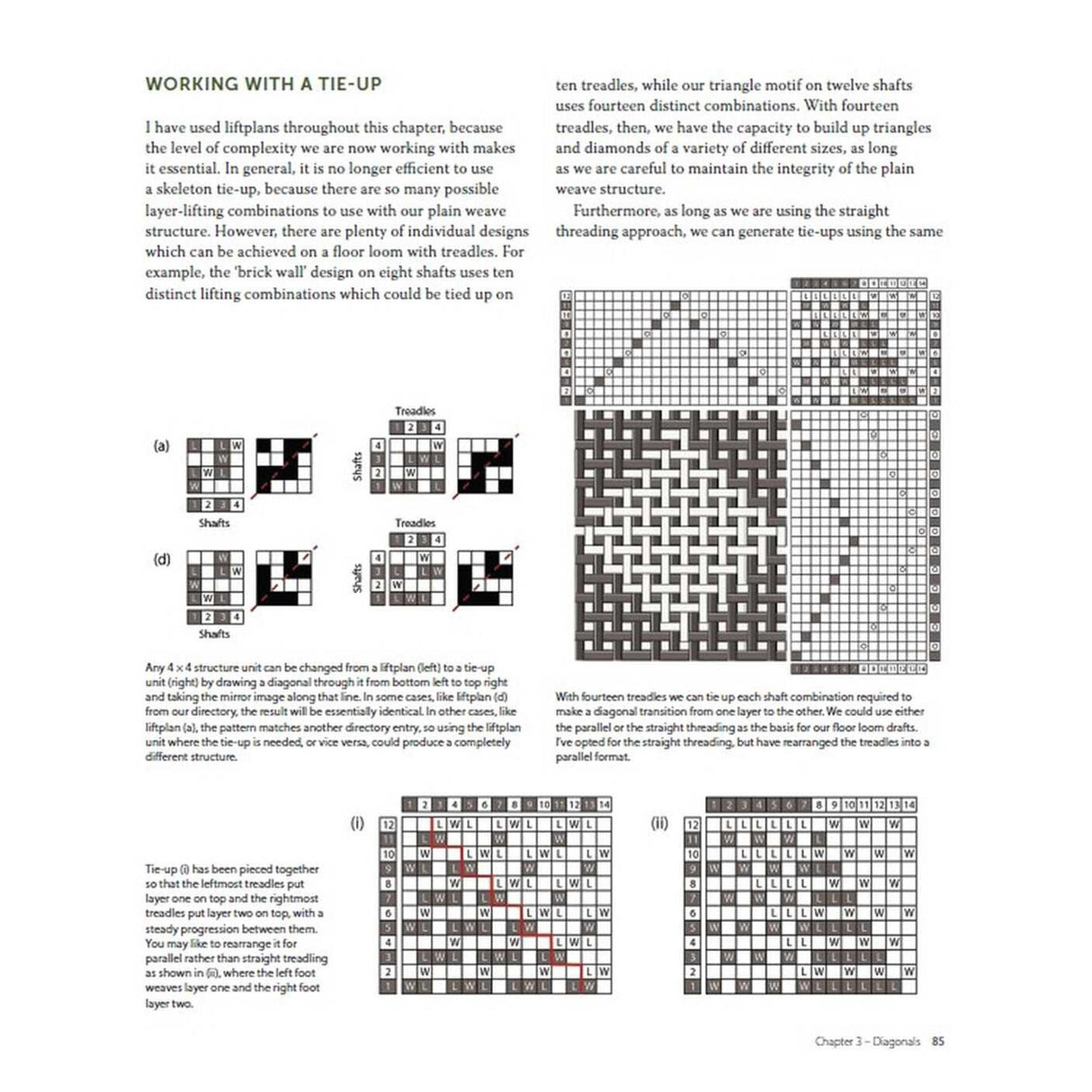 Designing and Weaving Double Cloth