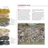 Natural Dyeing with Plants - A