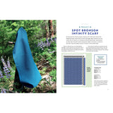 Profile Drafting for Handweavers