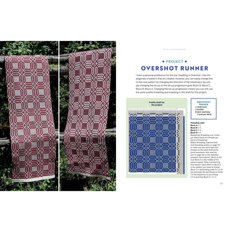 Profile Drafting for Handweavers