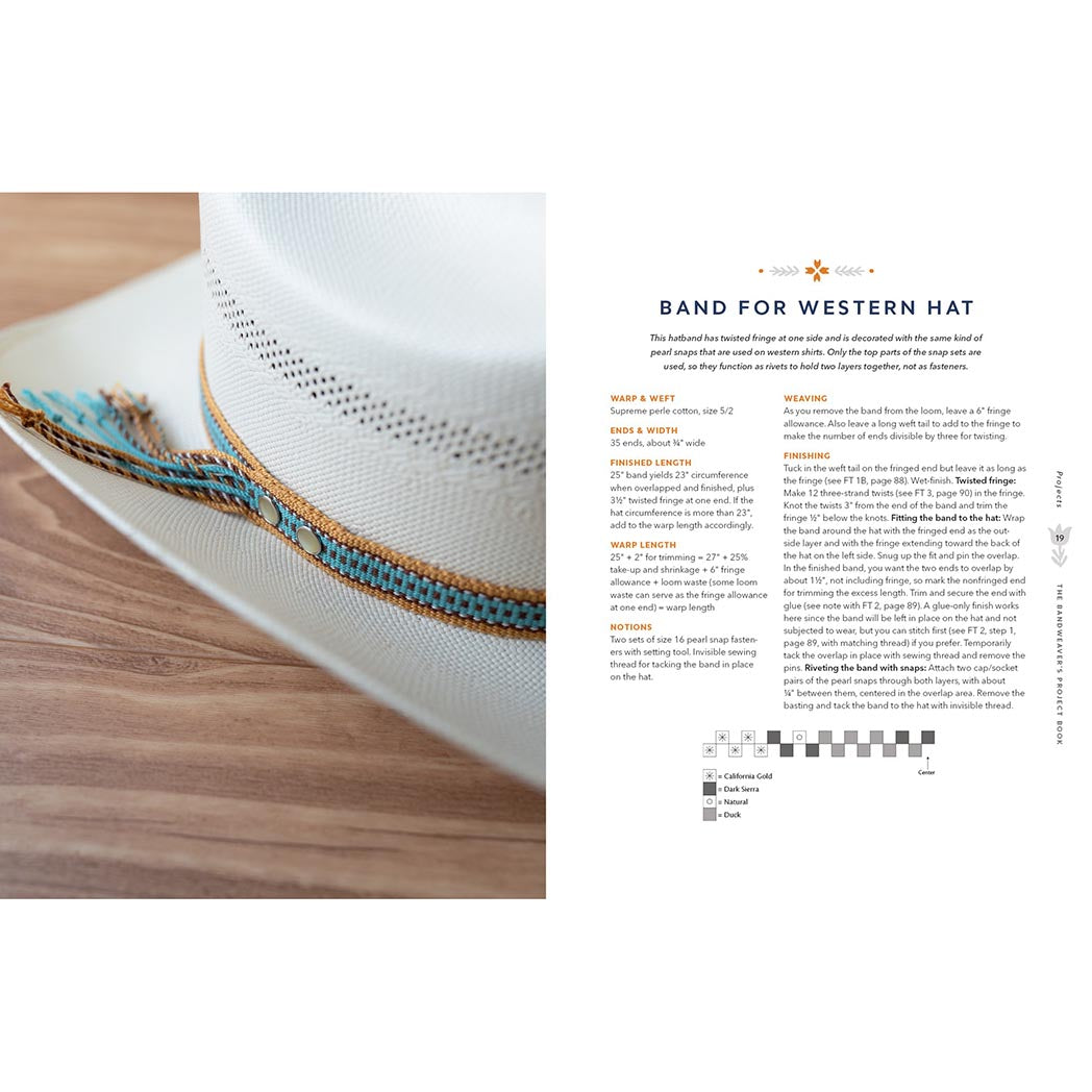 The Bandweaver's Project Book - Example Project - Band for Western Hat