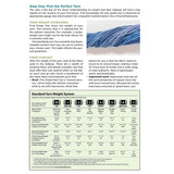 Switch & Knit Stitch Dictionary - Yarn Sizes