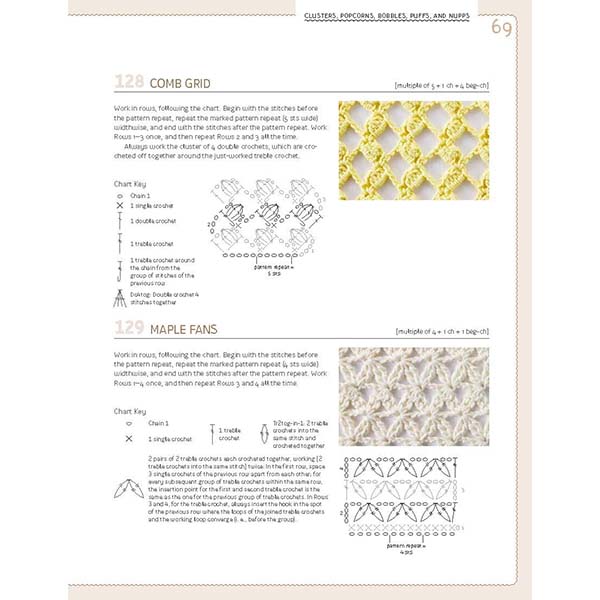 The New Crochet Stitch Dictionary - Content A