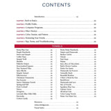 Weaving Hand Towels Simply - Table of Contents