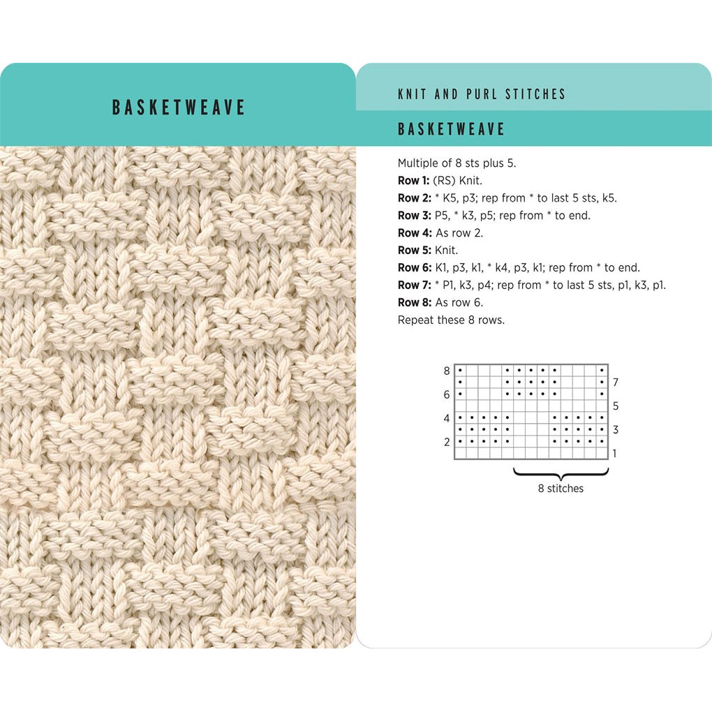 Knitting Stitches Card Deck