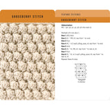 Knitting Stitches Card Deck