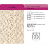Knitting Stitches Card Deck