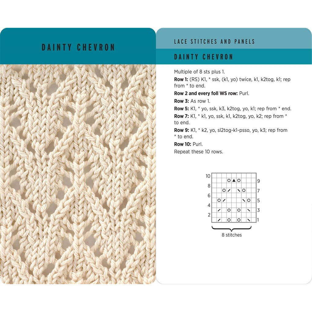 Knitting Stitches Card Deck