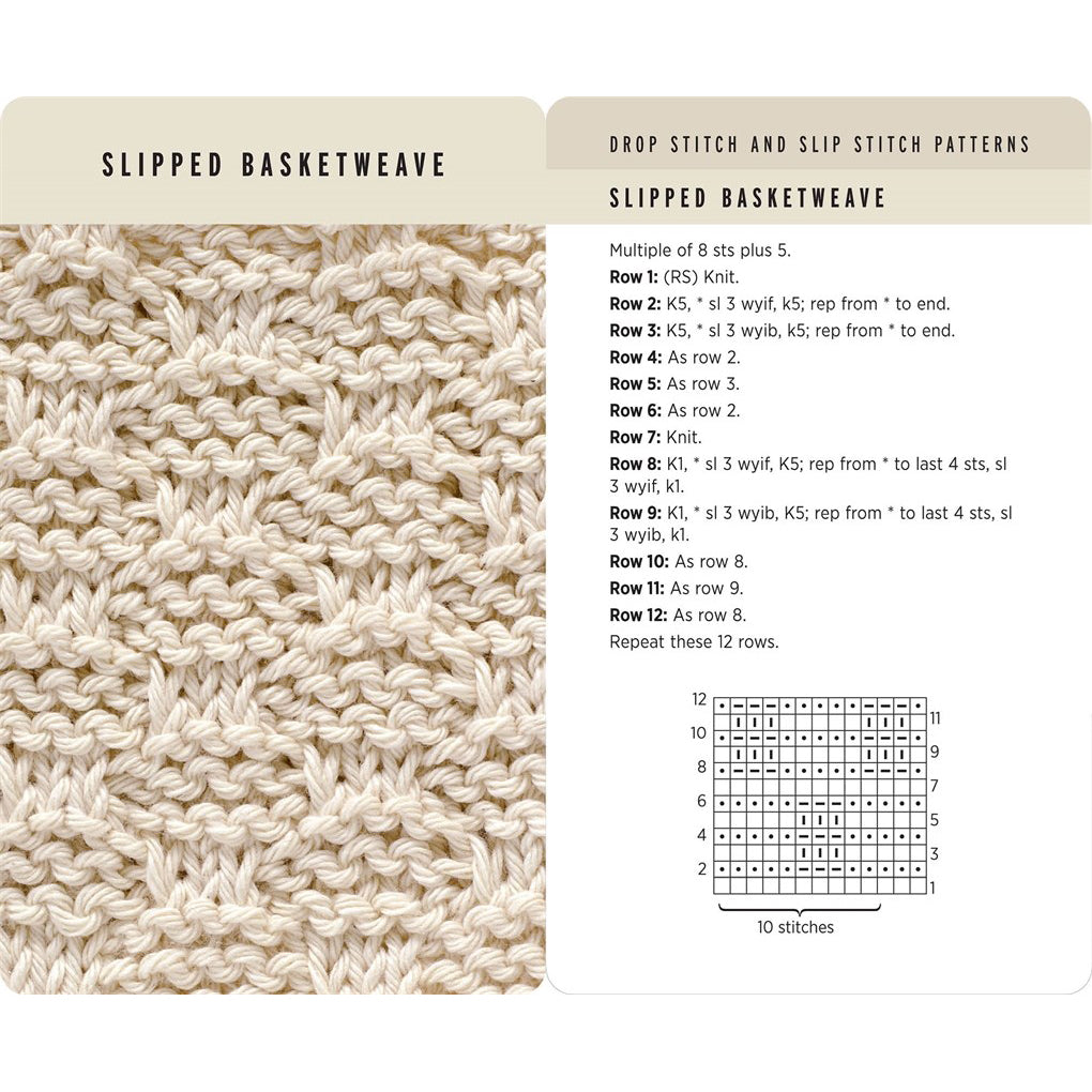 Knitting Stitches Card Deck