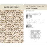 Knitting Stitches Card Deck