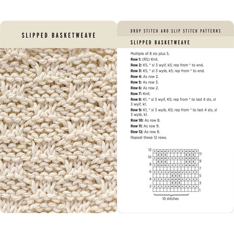 Knitting Stitches Card Deck