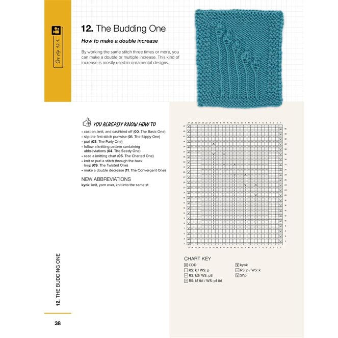 Learn to Knit in 50 Squares - The Woolery