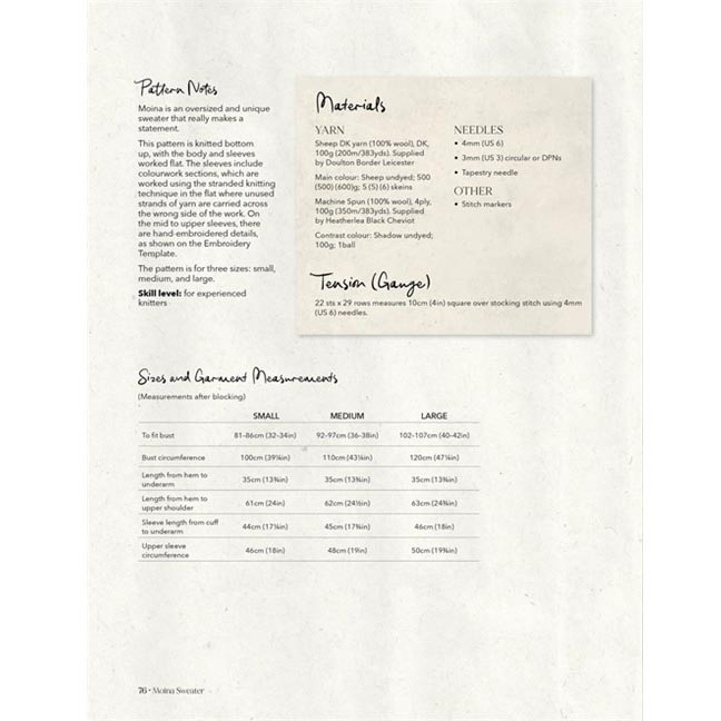 The Wonder of Wool - Pattern Description