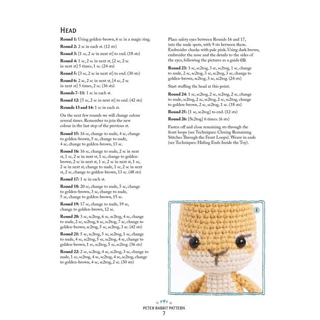 Peter Rabbit™ Crochet Kit - Peter Rabbit Image 1