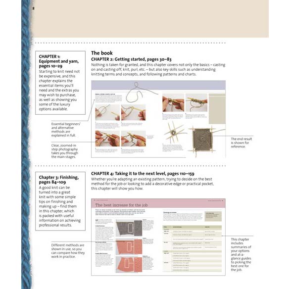 How to Knit - Instructions A