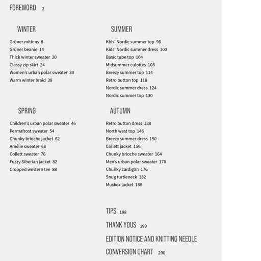 A Knitter’s Year - Table of Contents